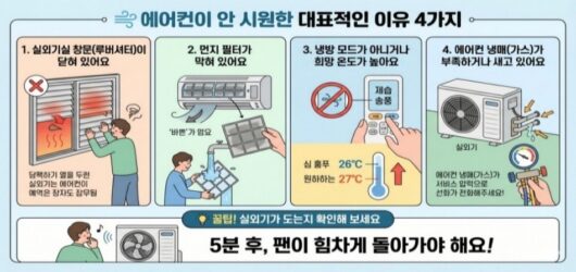 에어컨이 안 시원해요!