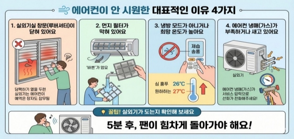 에어컨이 안 시원해요!